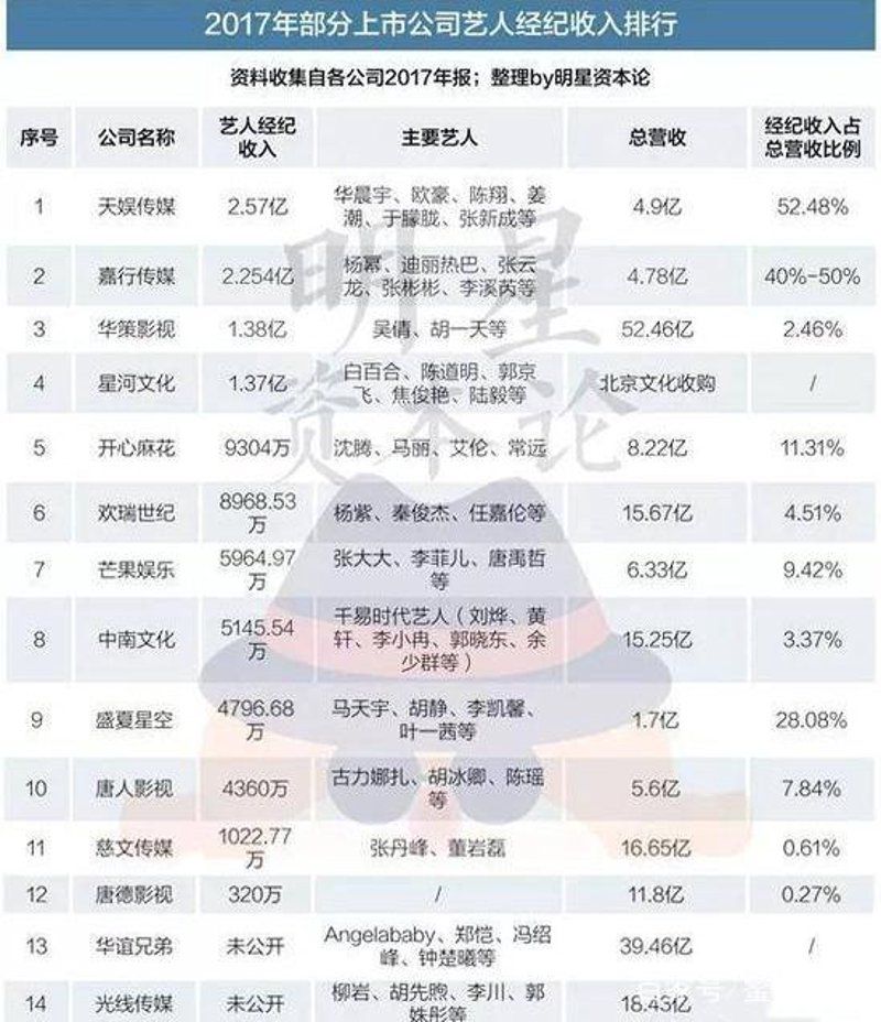 活动执行：在变革中寻找机遇